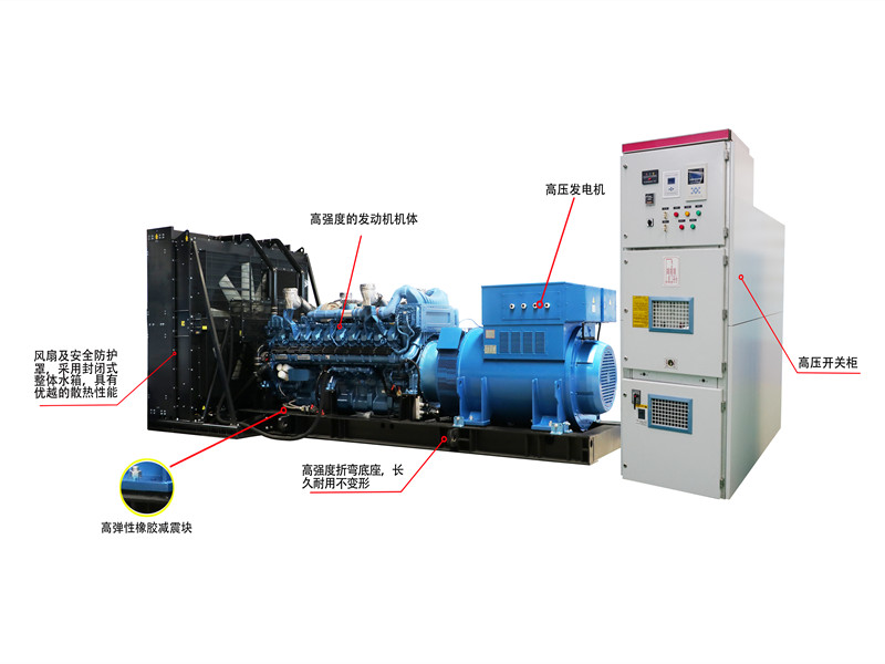 高壓發(fā)電機(jī)組優(yōu)勢(shì)_副本