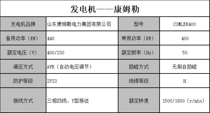 發(fā)電機 康姆勒